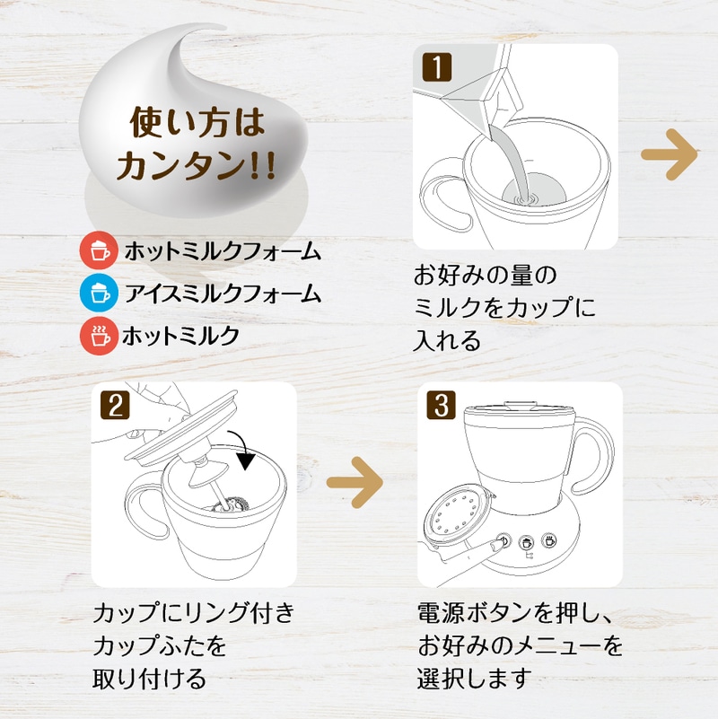 便利な5WAY機能を備えたUSB給電の即暖電気ブランケット