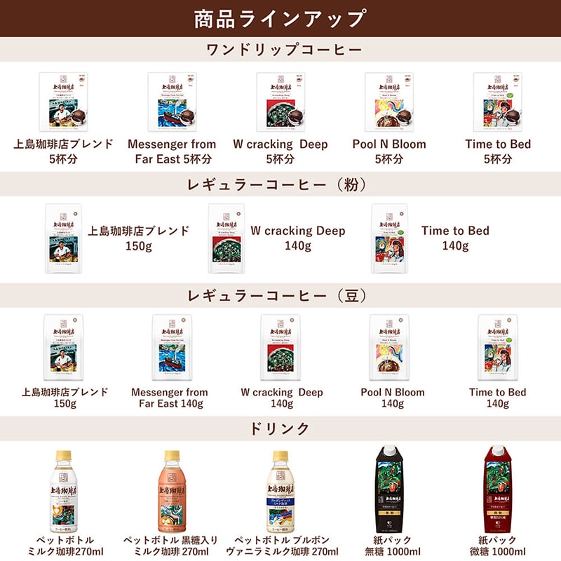 上島珈琲店 ブルボンヴァニラミルク珈琲 PET270ml