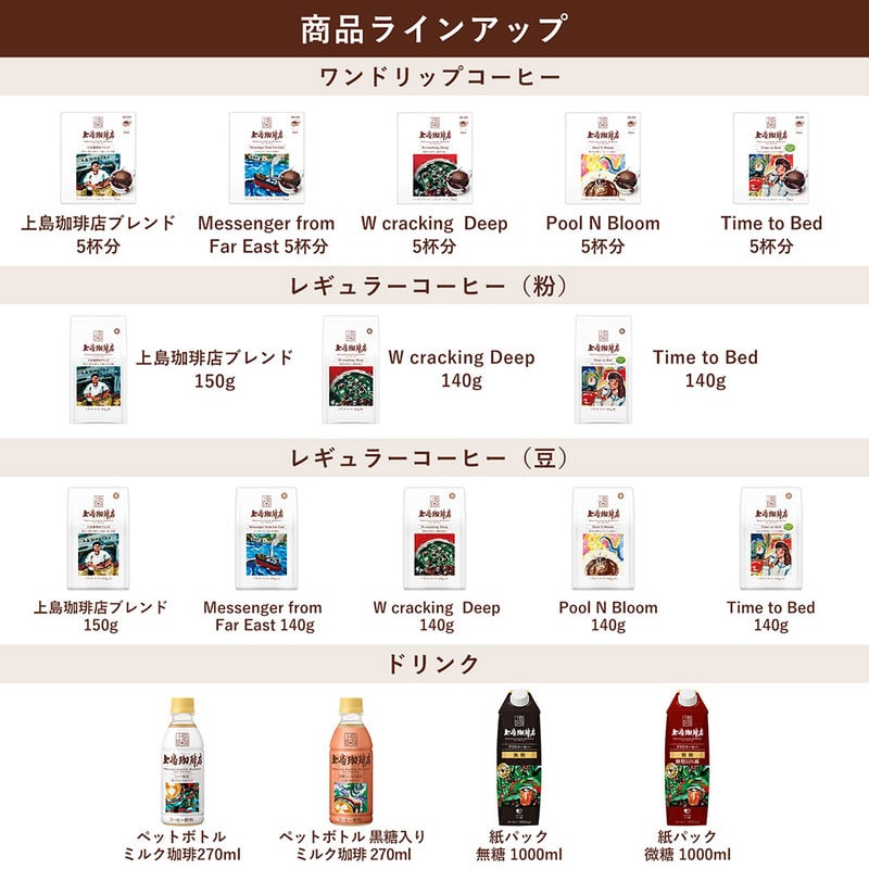 UCC 上島珈琲店 アイスコーヒー 無糖 1000ml