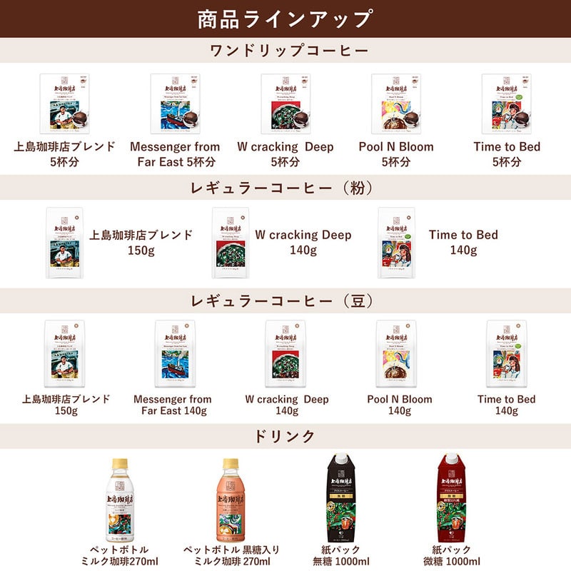 【アウトレット】UCC 上島珈琲店 アイスコーヒー 無糖 1000ml