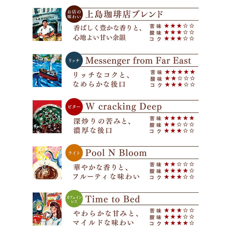 上島珈琲店 ワンドリップコーヒー Pool N Bloom  5杯分