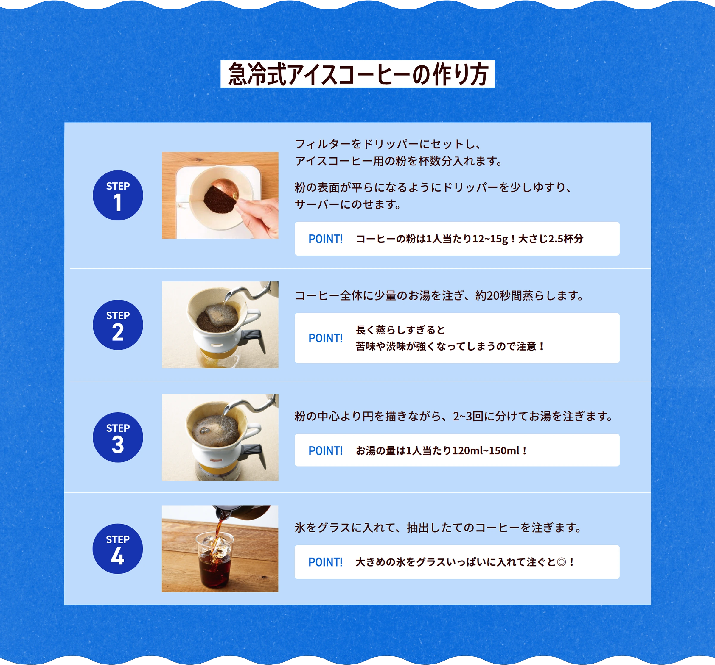 急冷式アイスコーヒーの作り方 