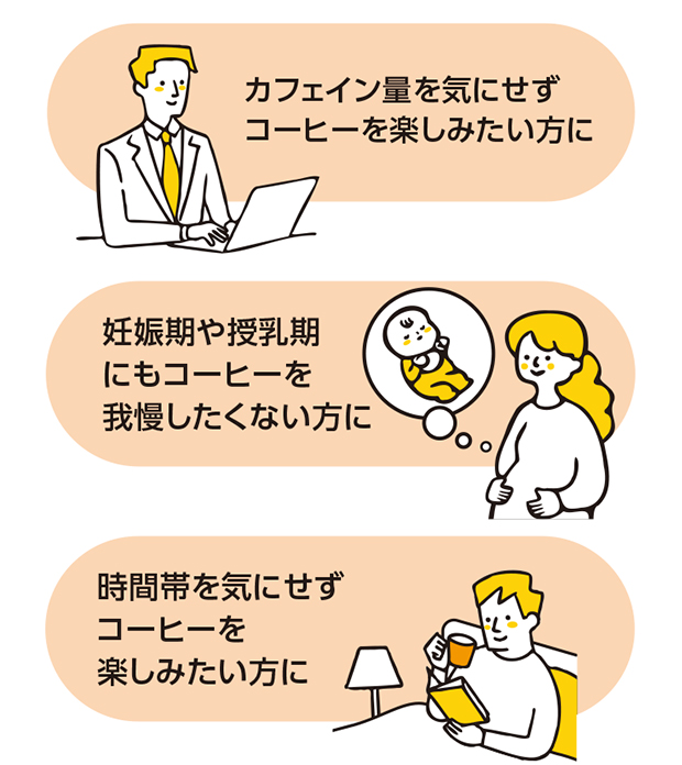 カフェイン量を気にせずコーヒーを楽しみたい方に 妊娠期や授乳期にもコーヒーを我慢したくない方に 時間帯を気にせずコーヒーを楽しみたい方に