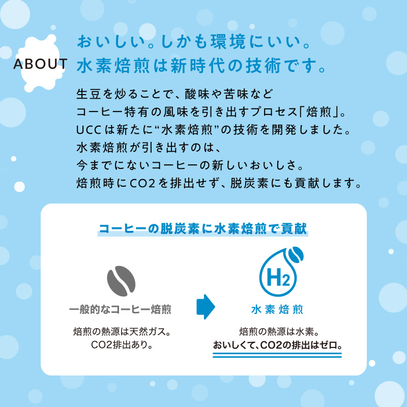 【ABOUT】おいしい。しかも環境にいい。水素焙煎は新時代の技術です。生豆を炒ることで、酸味や苦味などコーヒー特有の風味を引き出すプロセスである「焙煎」。UCCは新たに“水素焙煎”の技術を開発しました。水素焙煎が引き出すのは、今までにないコーヒーの新しいおいしさ。焙煎時にCO2を排出せず、脱炭素にも貢献します。