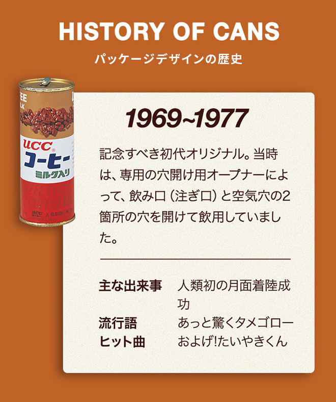 パッケージデザインの歴史 1969～1977年 記念すべき初代オリジナル。当時は、専用の穴開け用オープナーによって、飲み口（注ぎ口）と空気穴の2箇所の穴を開けて飲用していました。     ◆1969年のトピックス◆ 主な出来事：人類初の月面着陸成功 流行語：あっと驚くタメゴロー ヒット曲：いいじゃないの幸せならば（佐良 直美）