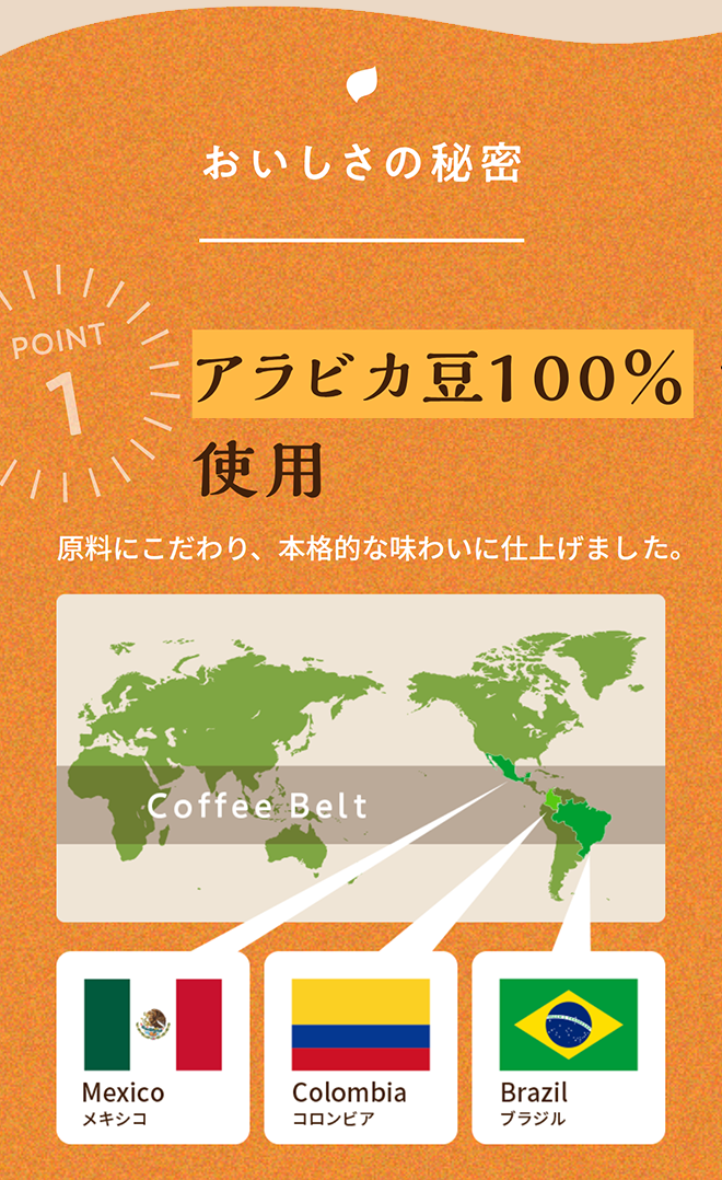 おいしさの秘密 アラビカ豆100％使用 原料にこだわり、本格的な味わいに仕上げました。（メキシコ、コロンビア、ブラジル）