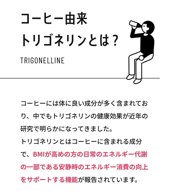 コーヒー由来トリゴネリンとは？コーヒーには体に良い成分が多く含まれており、中でもトリゴネリンの健康効果が近年の研究で明らかになってきました。 トリゴネリンとはコーヒーに含まれる成分で、BMIが高めの方の日常のエネルギー代謝の一部である安静時のエネルギー消費の向上をサポートする機能が報告されています。