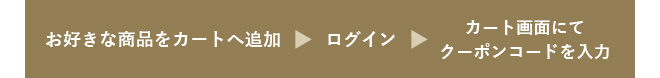 お好きな商品をカートに追加→ログイン→カート画面にてクーポンコードを入力