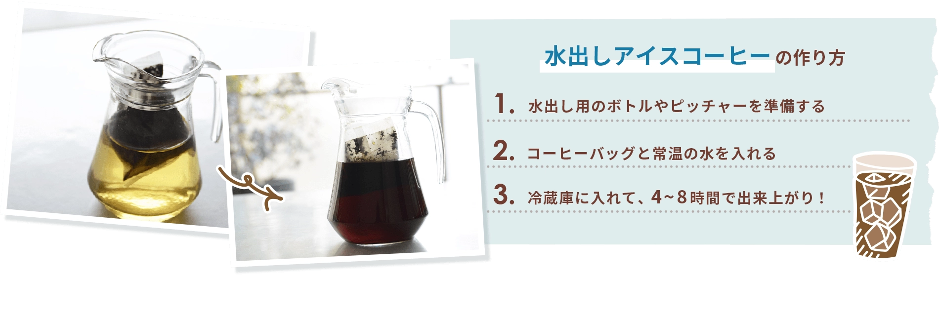 水出しアイスコーヒーの作り方 1)水出し用のボトルやピッチャーを準備する 2)コーヒーバッグと常温の水を入れる 3)冷蔵庫に入れて、4~8時間で出来上がり!